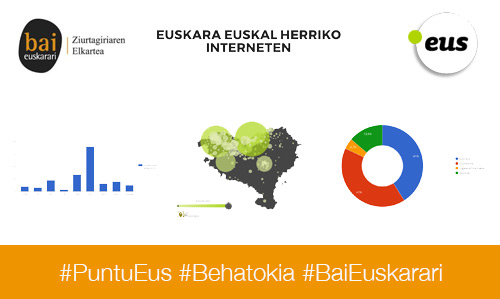 Puntueus-behatokia-baieuskarari.jpg